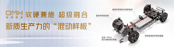 上汽集團(tuán)的2024年：創(chuàng)新求變，全力推動(dòng)新能源與智能化轉(zhuǎn)型發(fā)展