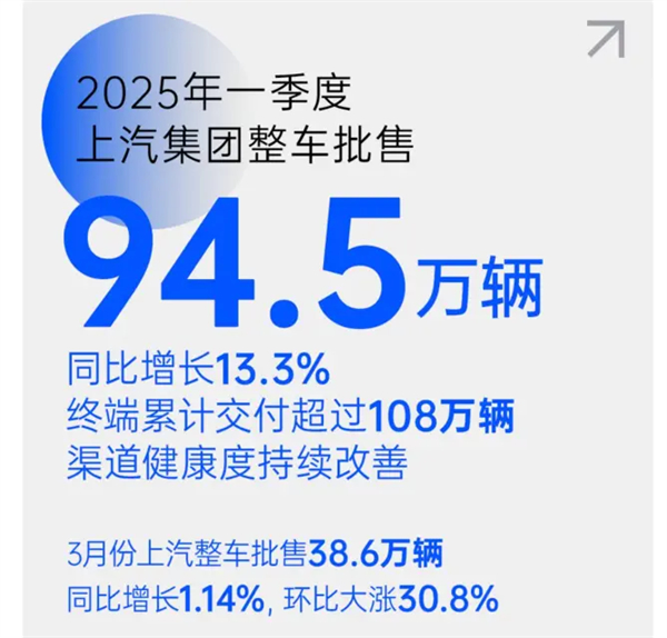 把上海車展打造成“上汽車展”！上汽彰顯東道主風(fēng)范