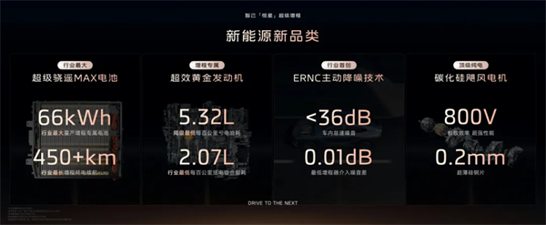 上汽七連漲，品質(zhì)定力與長(zhǎng)期主義的勝利