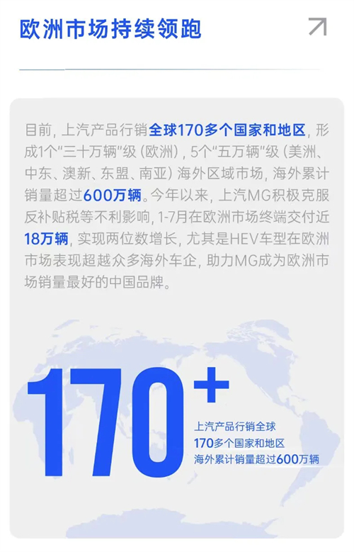 銷量七連漲！上汽集團(tuán)以破局之勢(shì)領(lǐng)跑行業(yè)，下半年劍指更高峰