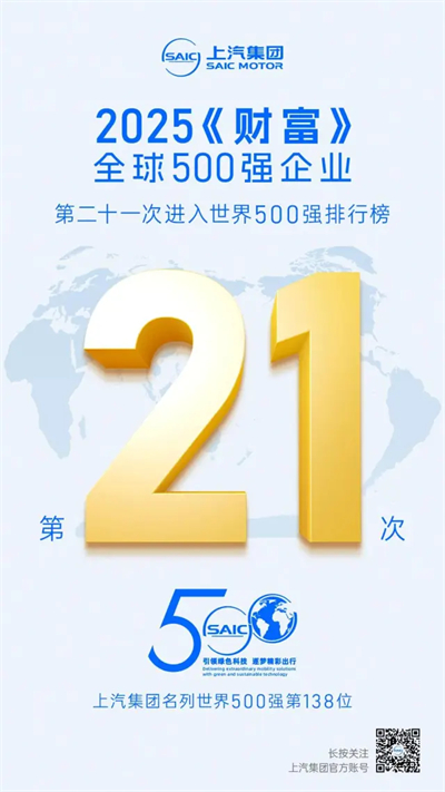 改革見成效，上汽集團強勢保持國產(chǎn)零售第一