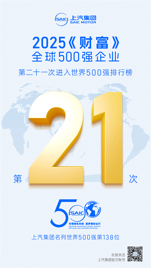 2025《財(cái)富》世界500強(qiáng)揭曉 上汽集團(tuán)第21次上榜