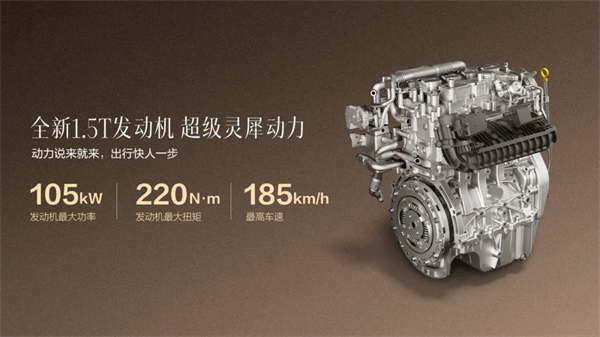 置換補貼價8.98萬元起！五菱星光S 2025款正式上市，以「大快好省」打造全場景家庭出行體驗！