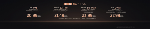 新一代智己LS6預(yù)售驚爆價(jià)20.99萬(wàn)起 首搭劃時(shí)代“恒星”超級(jí)增程，撼動(dòng)大五座SUV市場(chǎng)格局